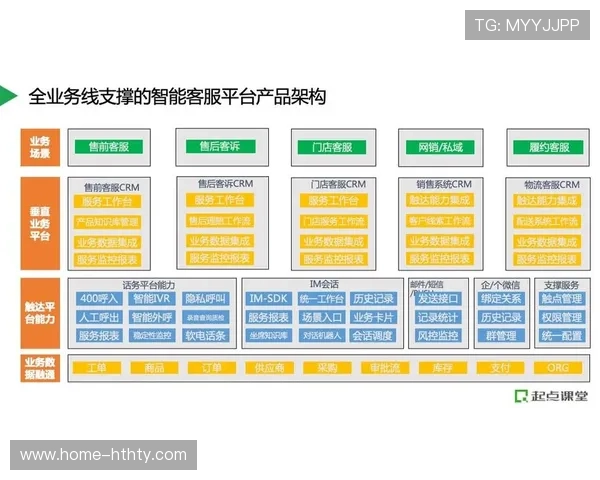 现场管理由繁琐的人工指令转向系统驱动 实现了操作流程的标准化