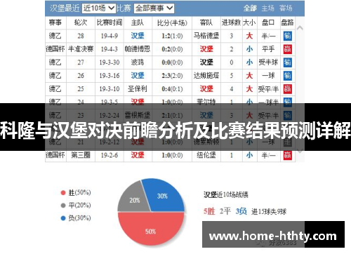 科隆与汉堡对决前瞻分析及比赛结果预测详解